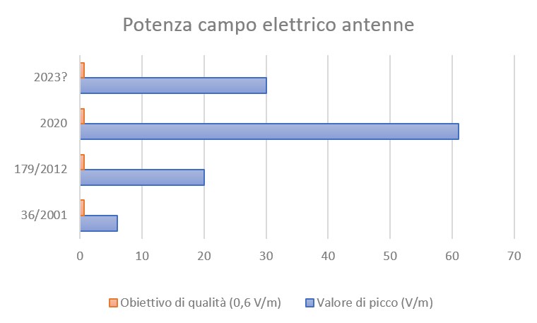 Grafico.jpg