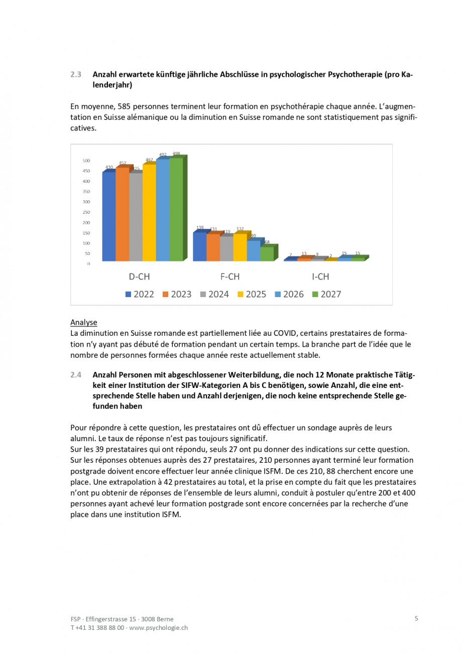 Questions_ofsp_personnes_en_formation_page-00051.jpg